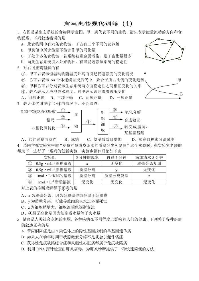 高考生物常考知识点强化训练