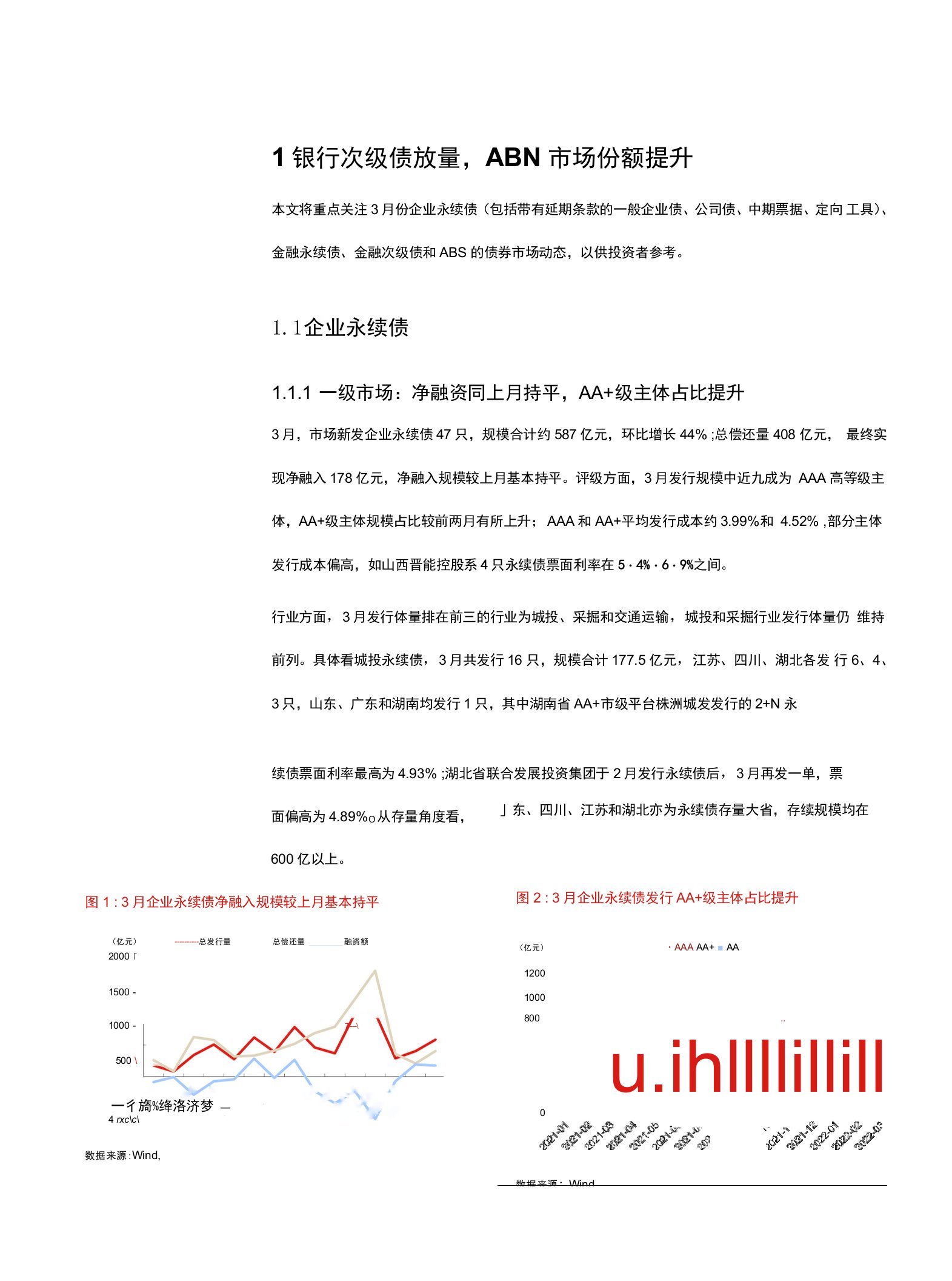 银行次级债放量，ABN市场份额提升