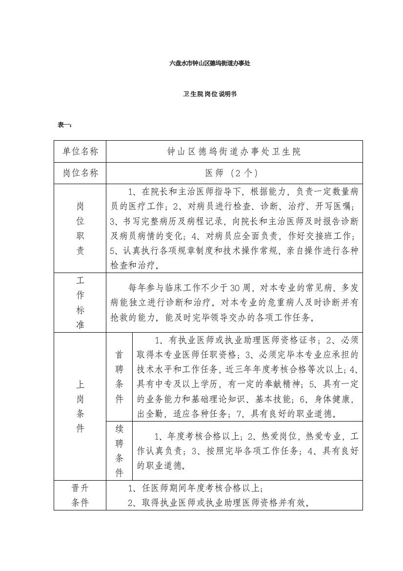 六盘水市钟山区德坞街道办事处卫生院岗位说明书