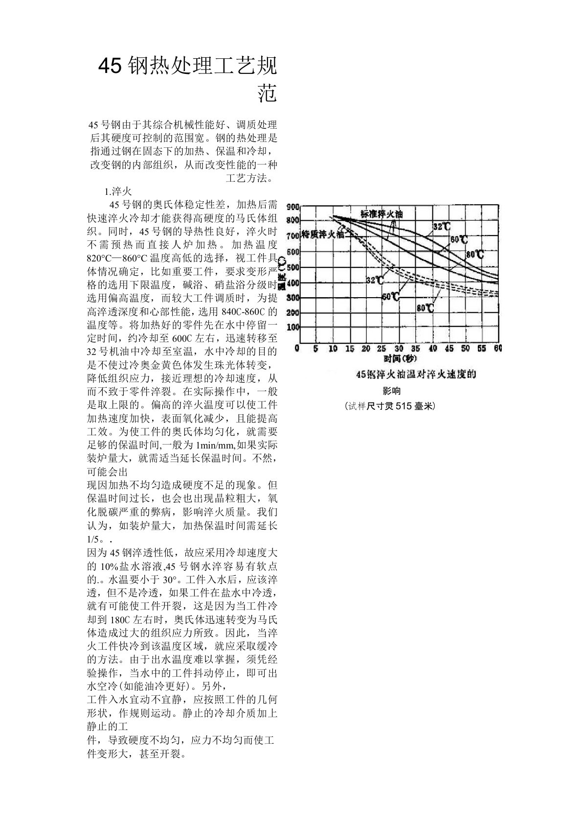 45钢热处理规范