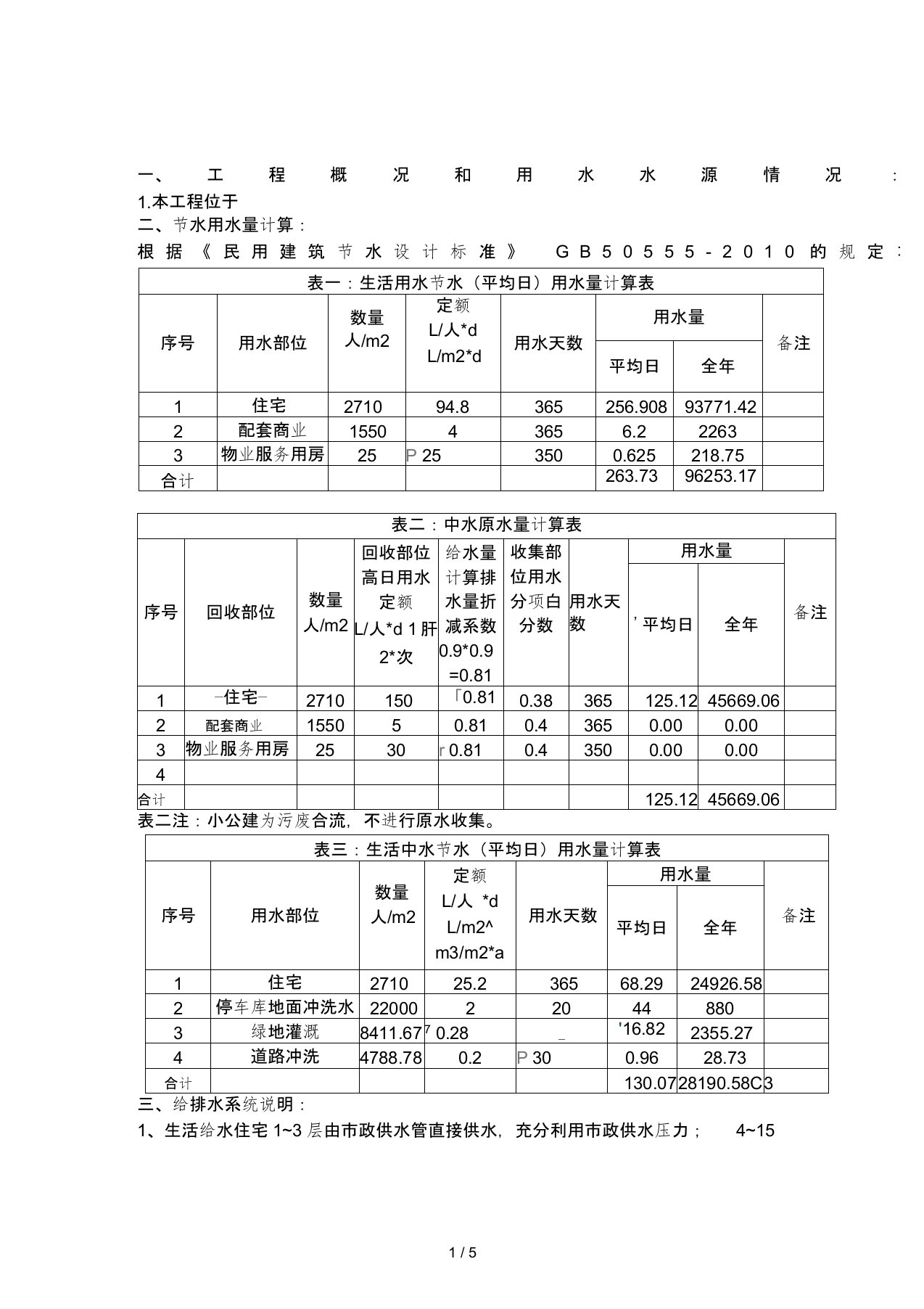 水资源利用具体方案