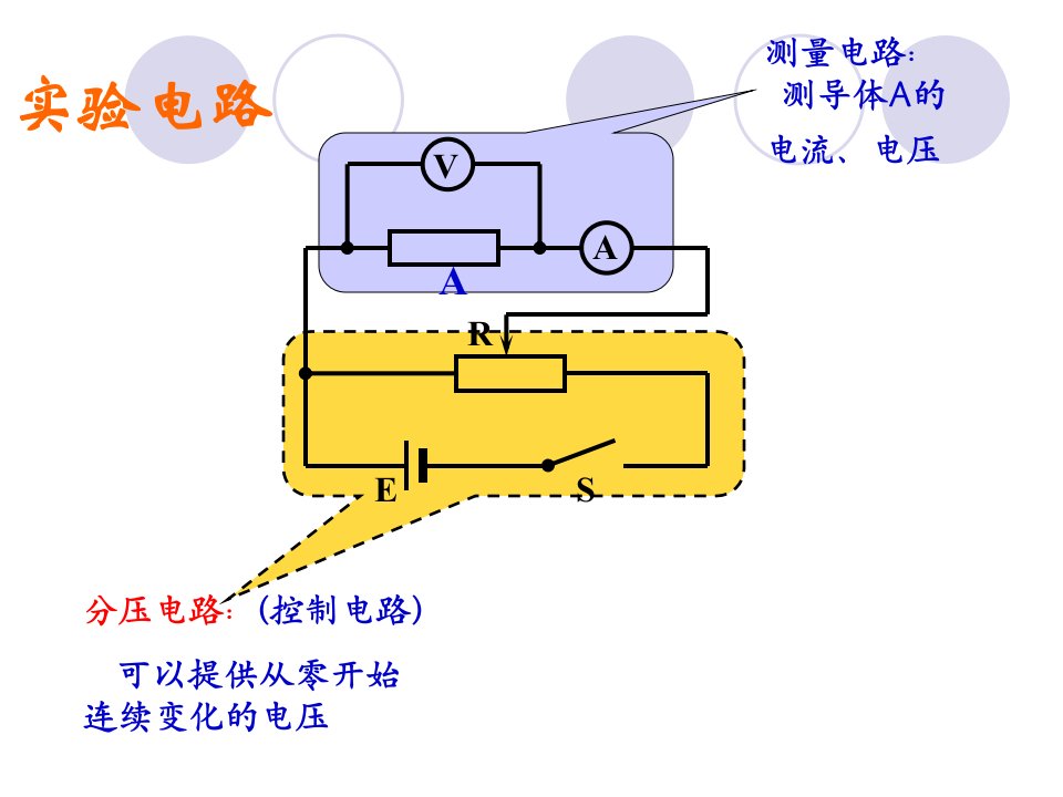 欧姆定律已嵌入flash动画可编辑ppt课件