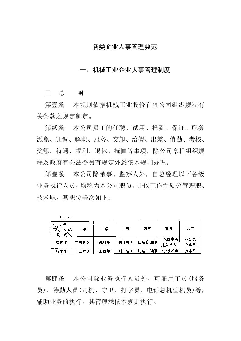 各类企业人事管理制度分析