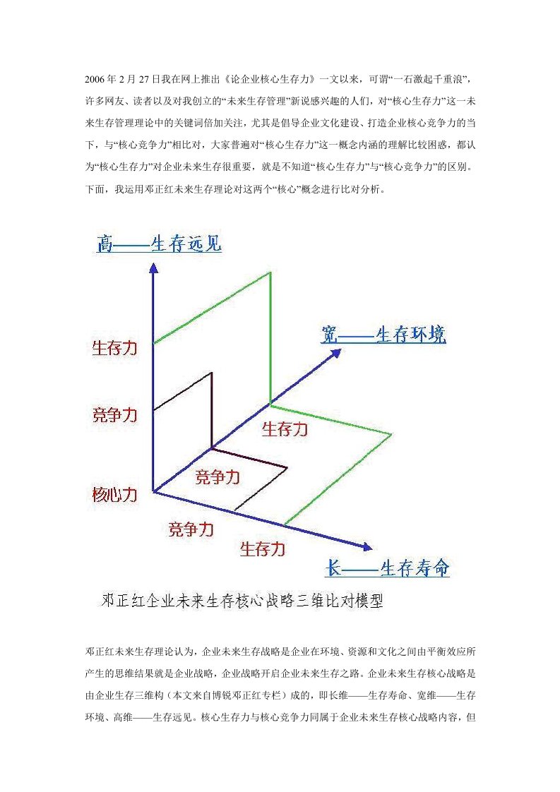 企业战略三维：核心生存力＞核心竞争力