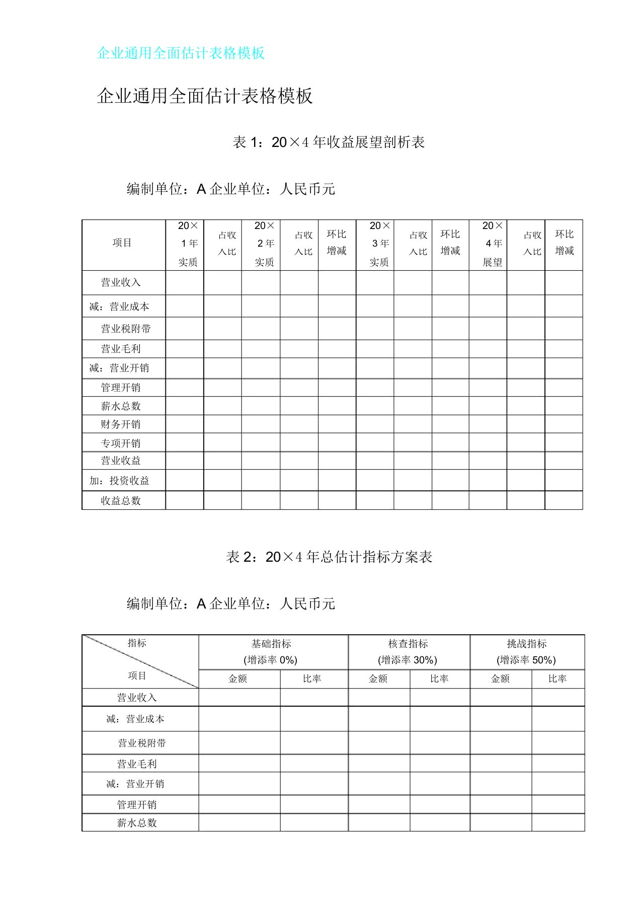 企业全面预算表格模板