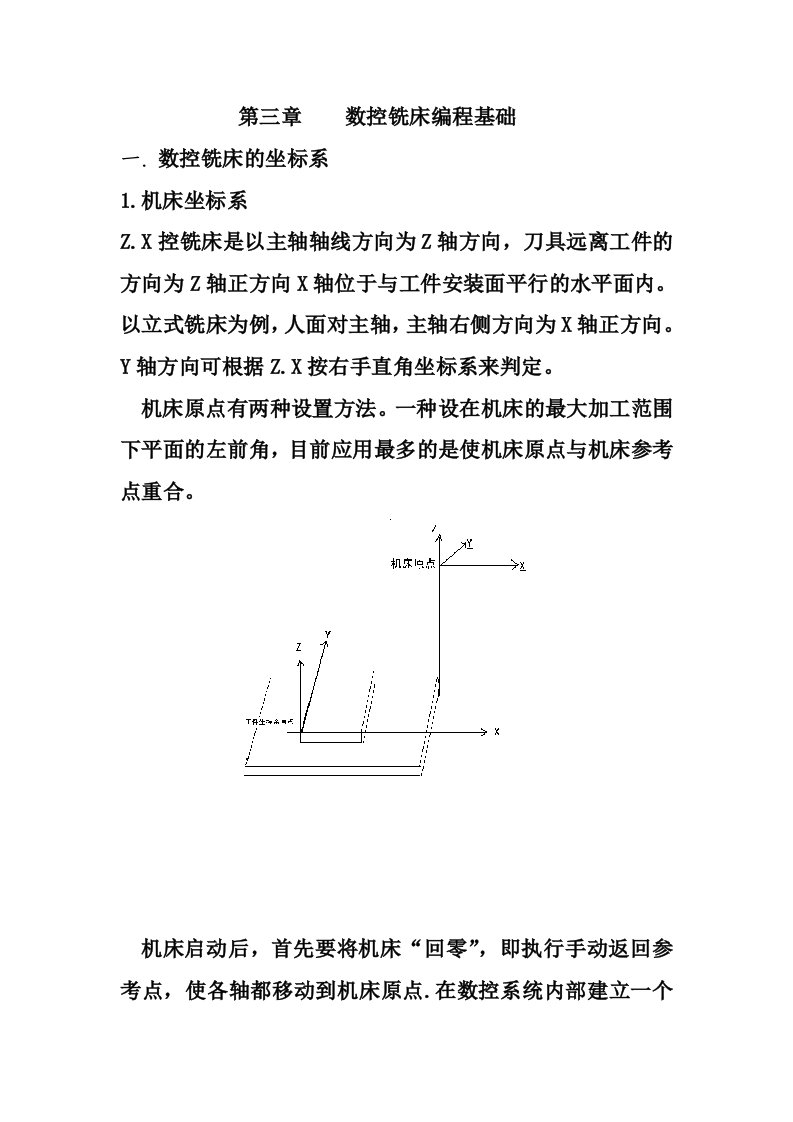 数控铣床编程基础教学讲义