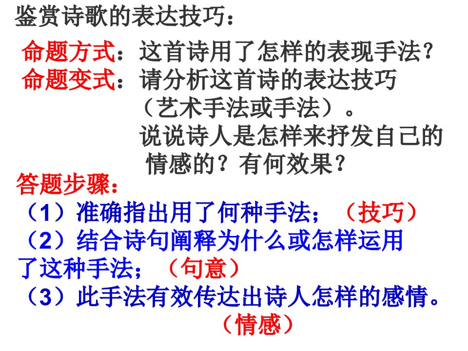 鉴赏诗歌的艺术手法上课用ppt课件