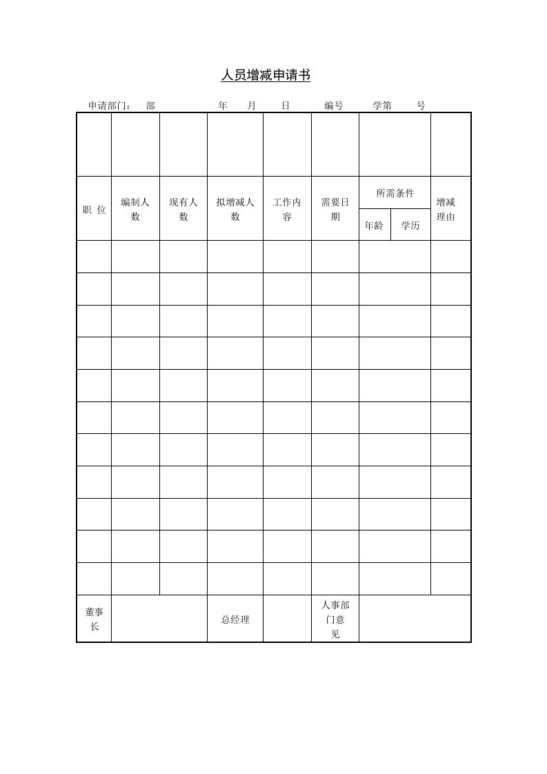 第二节人员增减申请书