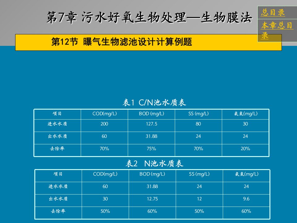 生物膜法-BAF设计计算例题