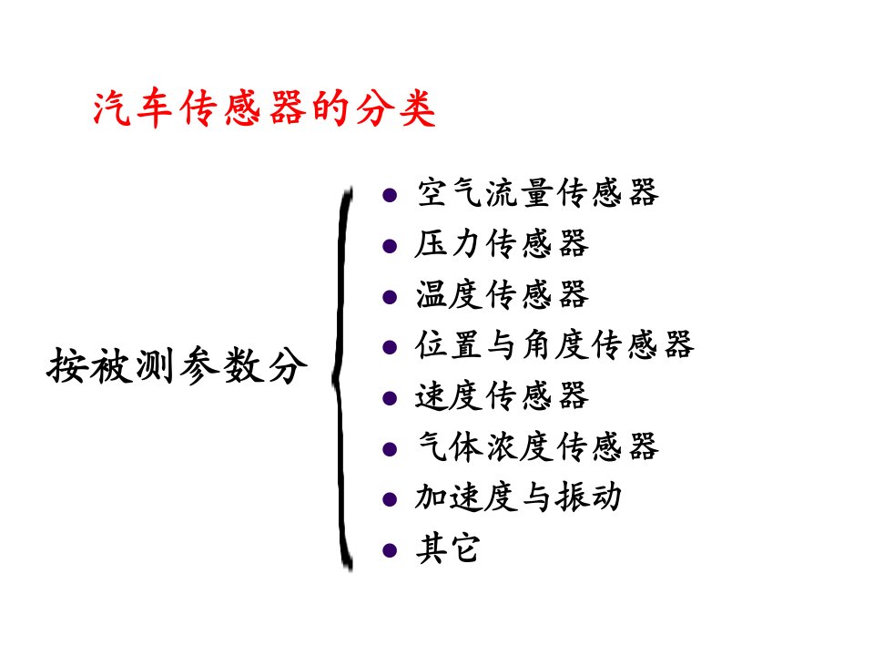 汽车常用传感器的识别与检测ppt课件