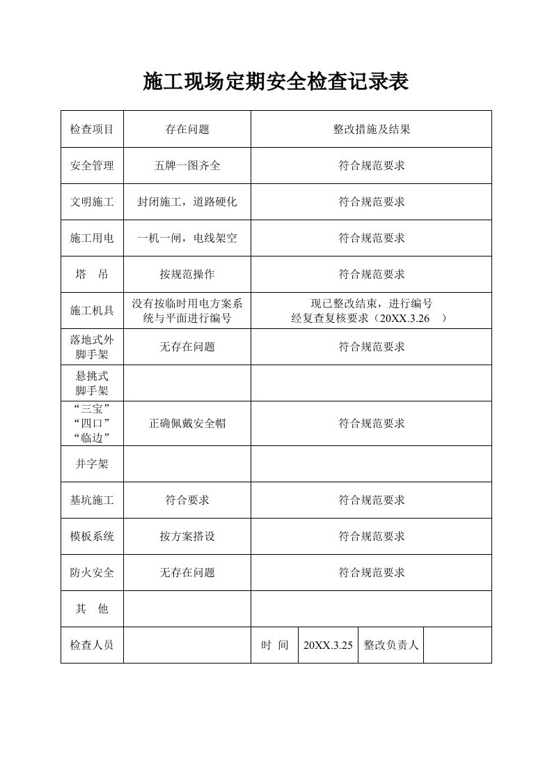 工程安全-施工现场定期安全检查记录表1