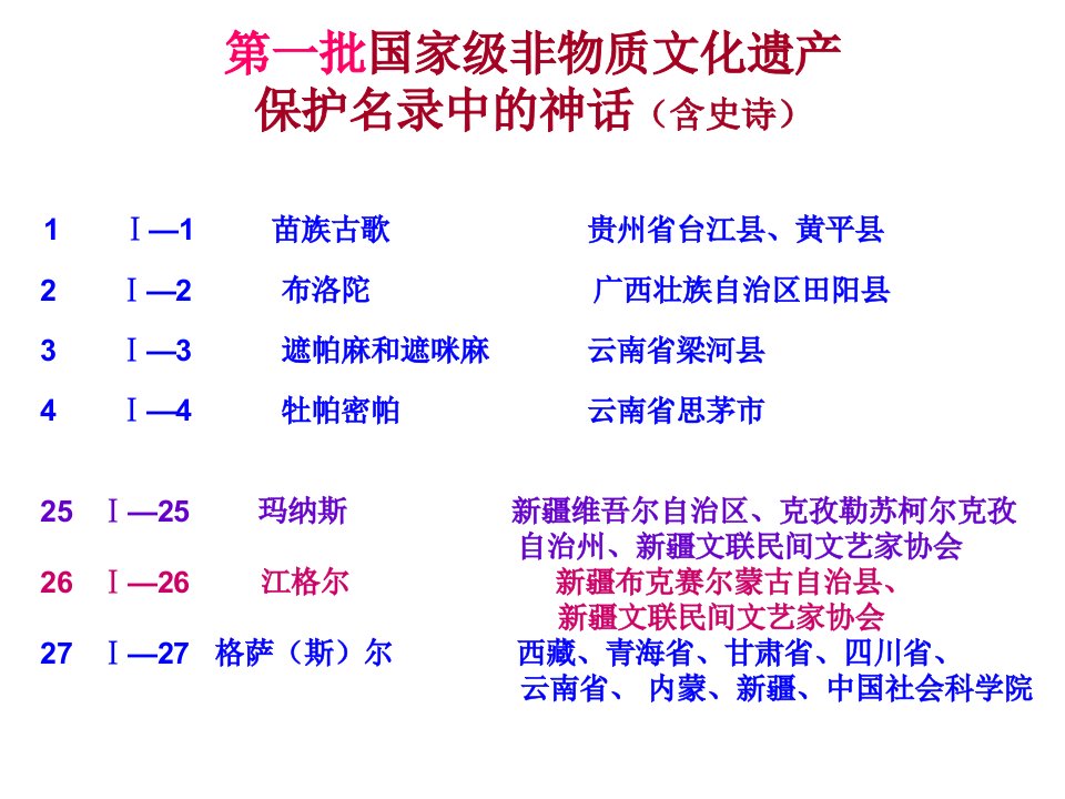 第3讲神话与非物质文化遗产