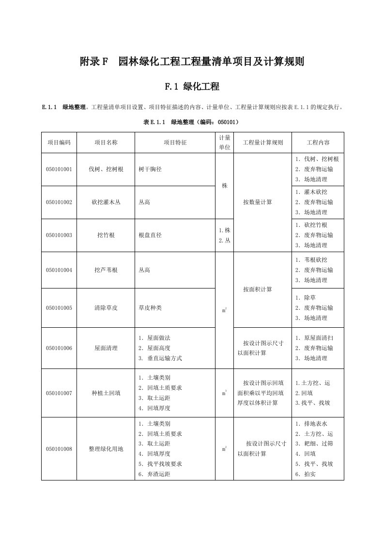 《园林绿化工程工程量清单项目及计算规则