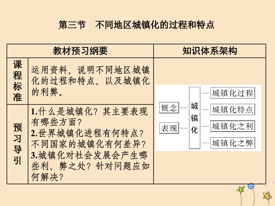 新教材高中地理