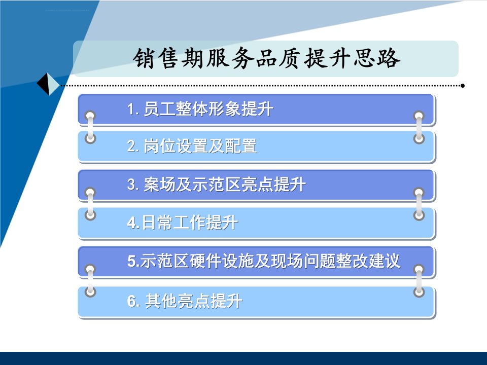 物业配合销售提升工作思路ppt课件