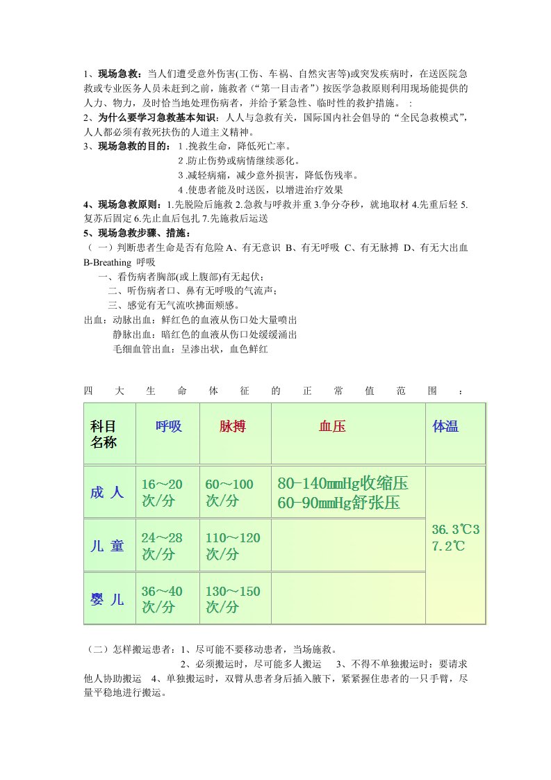 现场急救(提纲)