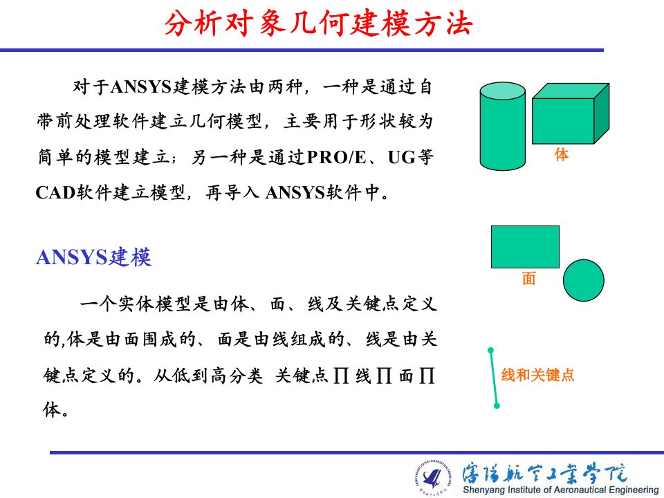 分析对象几何建模方法