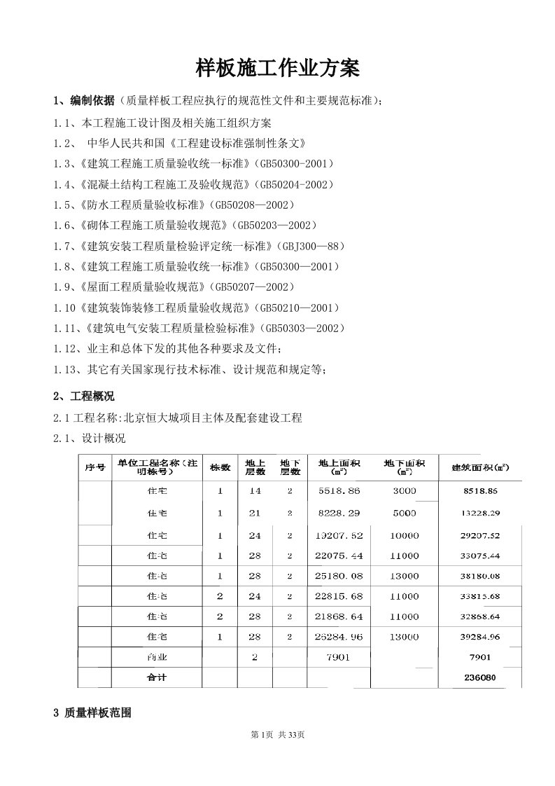 精选样板施工作业指导书中铁25改2