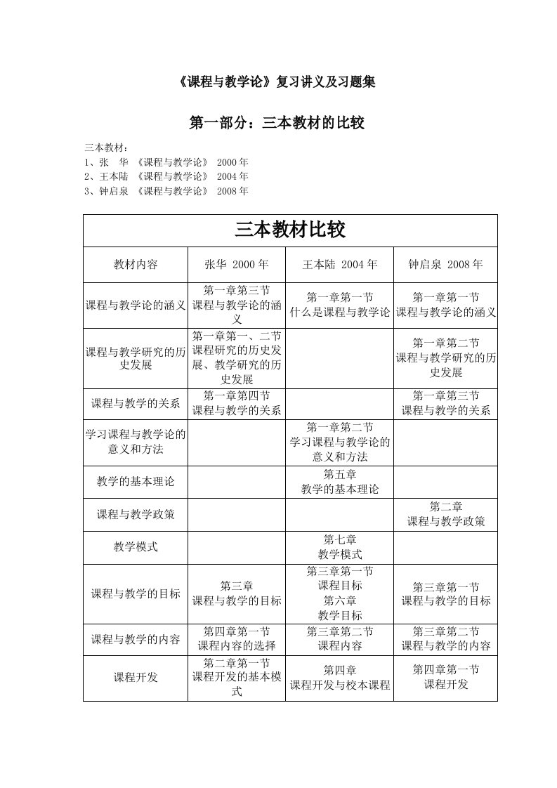 《课程与教学论》复习讲义及习题集【全】