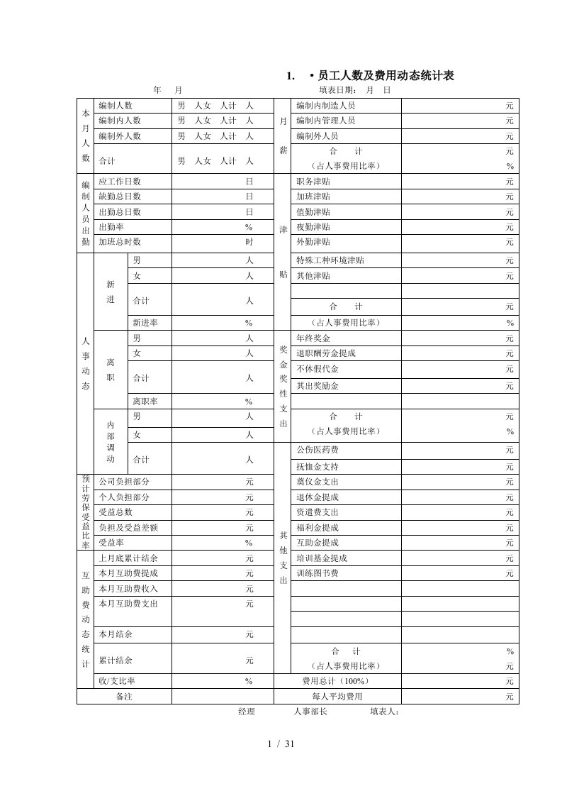 行政人事表格大全[1]