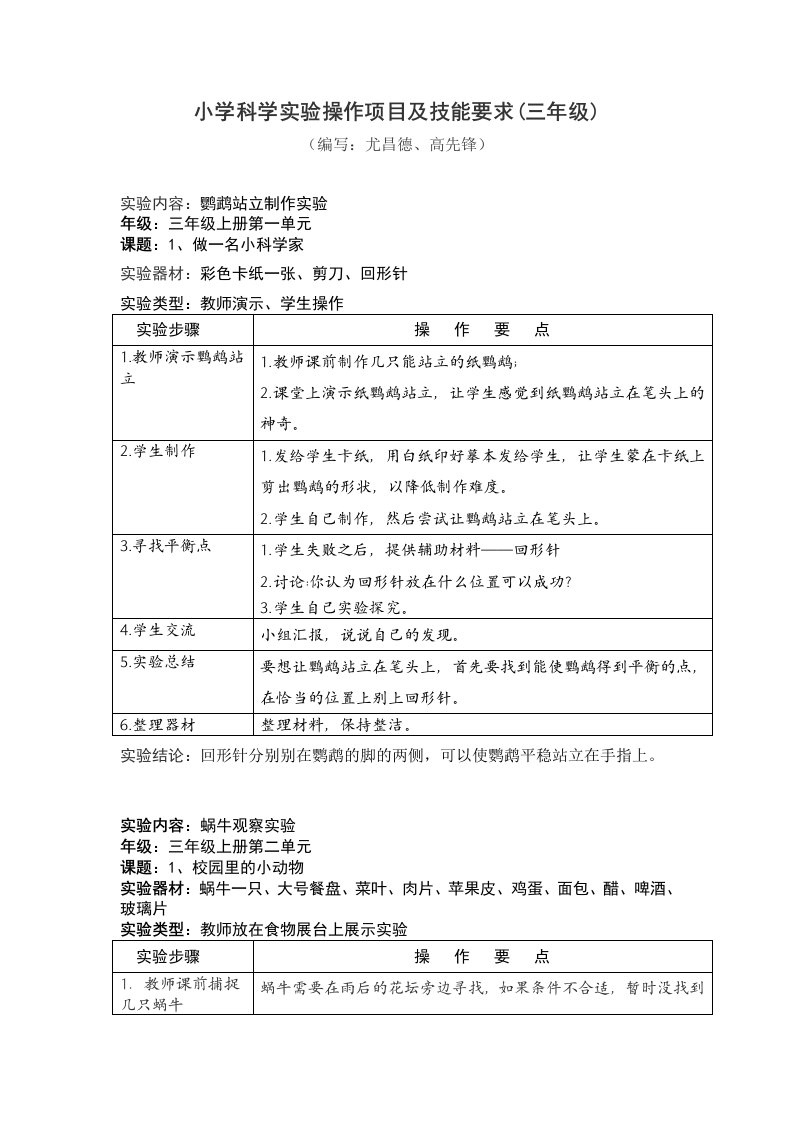 小学科学实验操作项目及技能要求