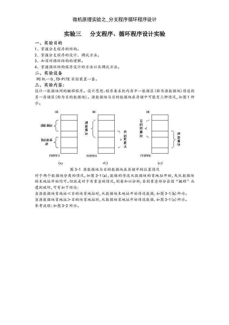 微机原理实验之