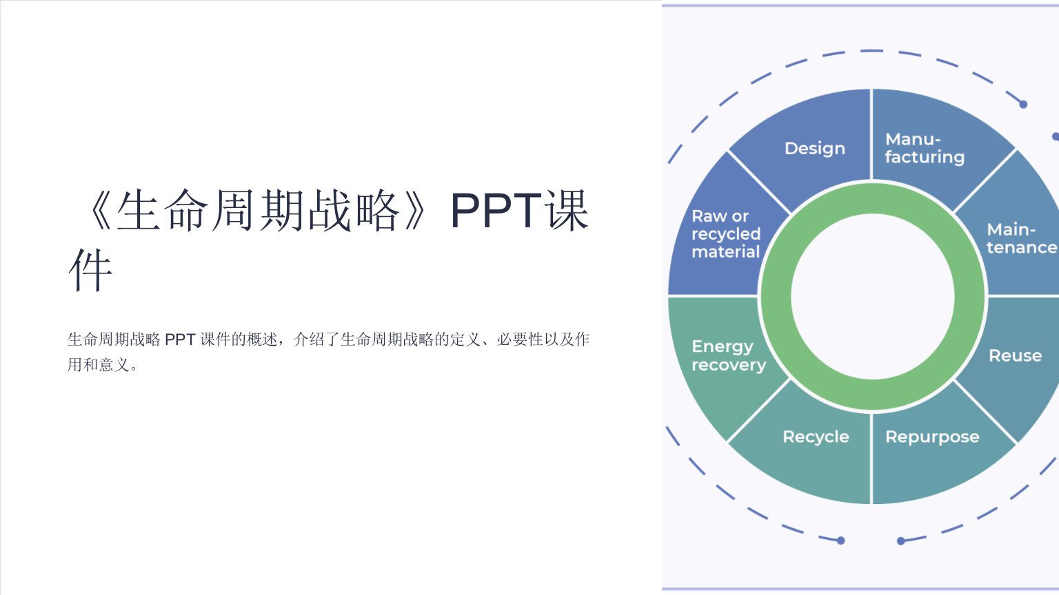 《生命周期战略》课件