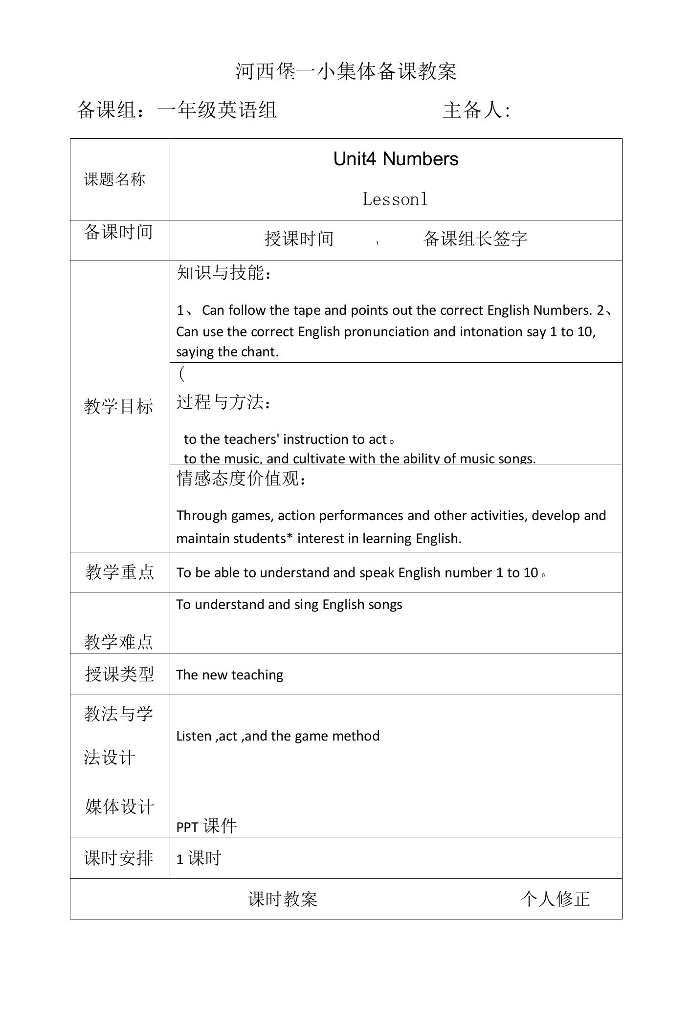 人教版新起点一年级英语上册unit4全英教案