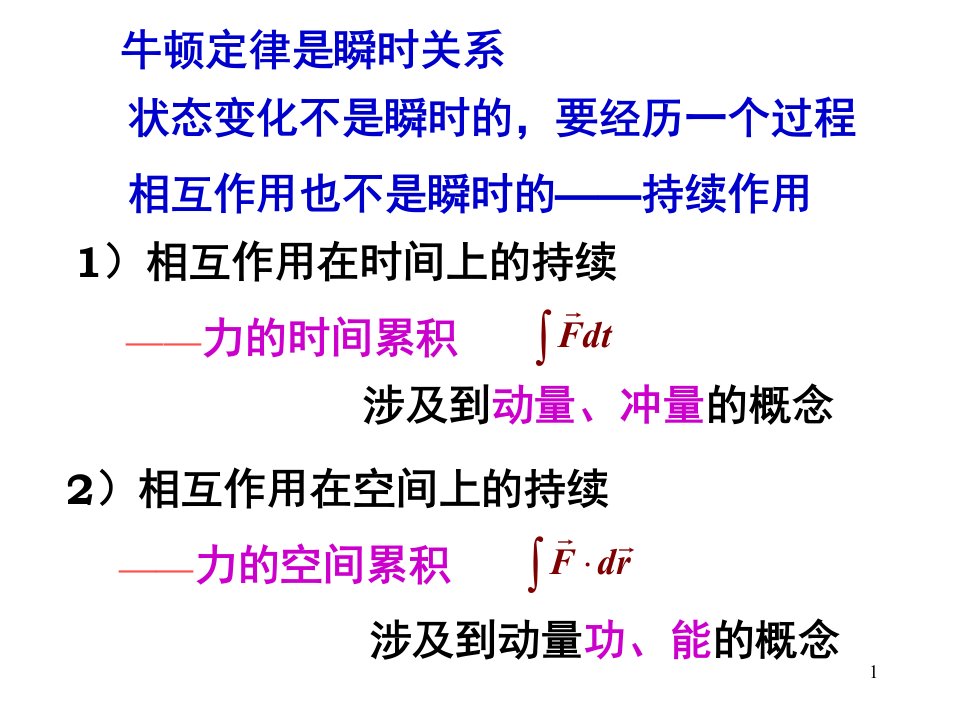 大学物理动量动量定理ppt课件