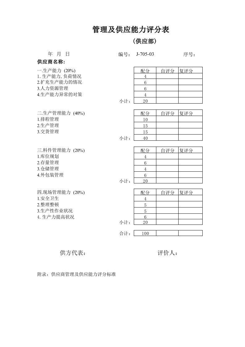 表格模板-管理及供应能力评分表