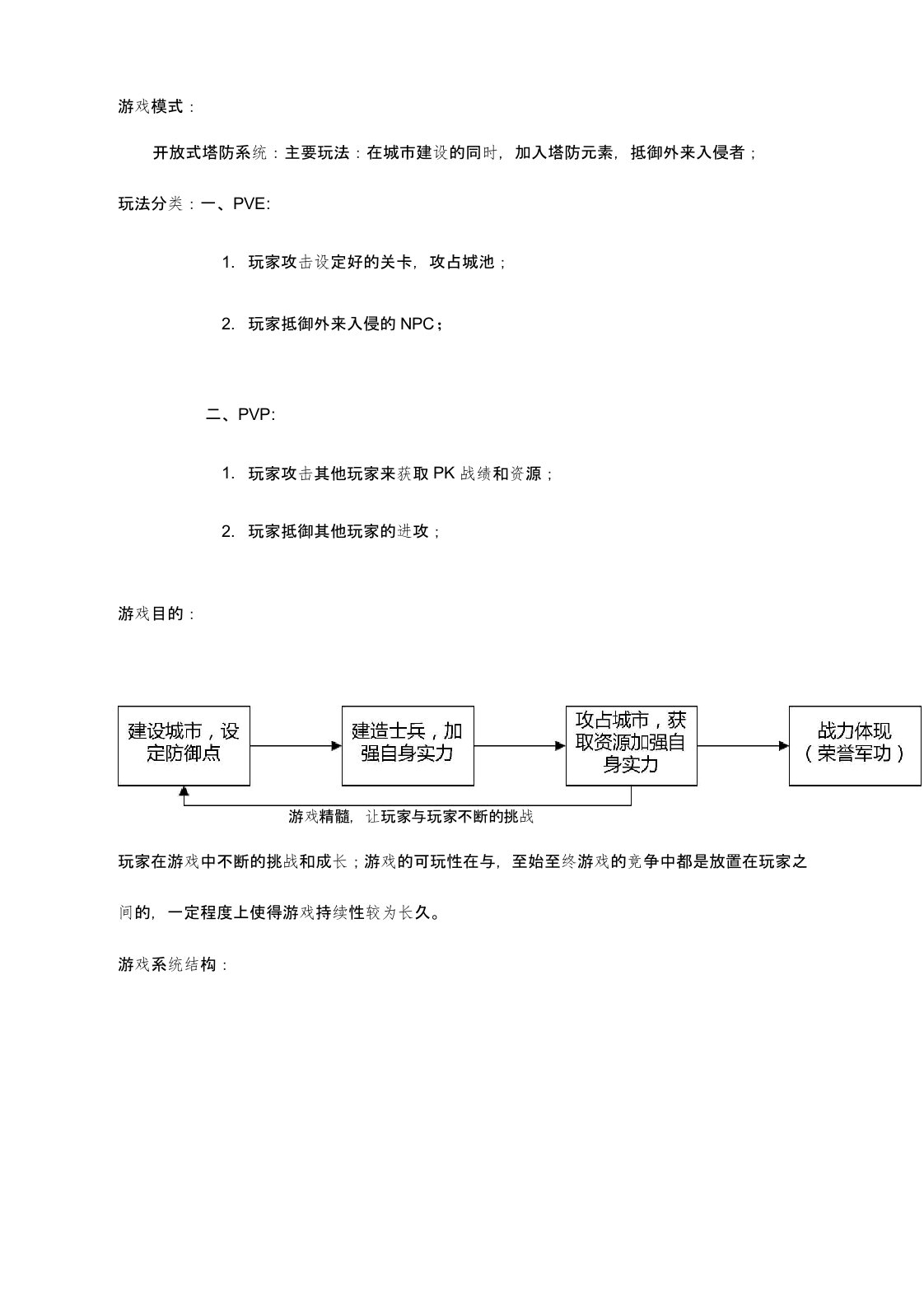 游戏开发需求文档