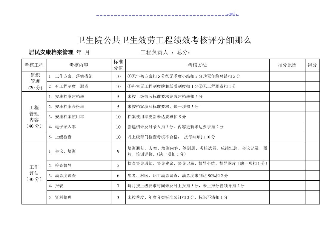 2017公卫项目绩效考核评分细则