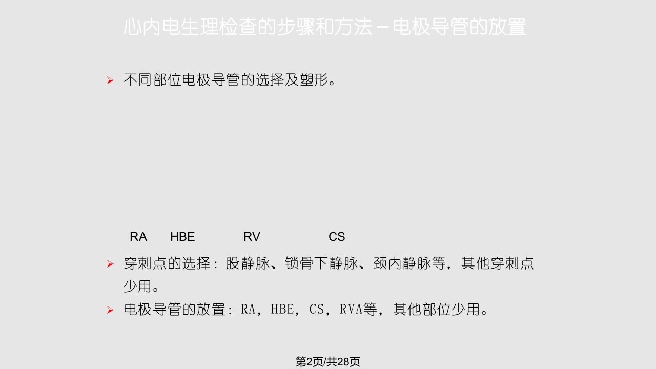 心内电生理检查方法及程序刺激