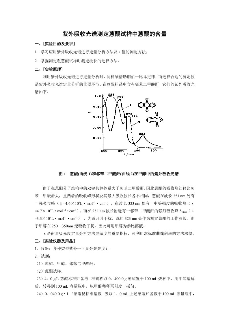 紫外吸收光谱测定蒽醌试样中蒽醌的含量