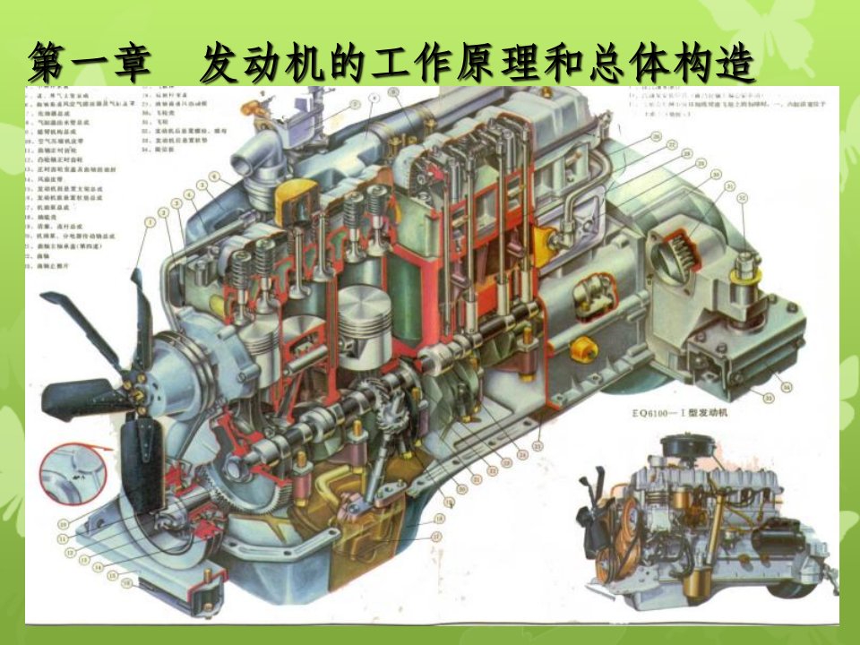 发动机的工作原理和总体构造