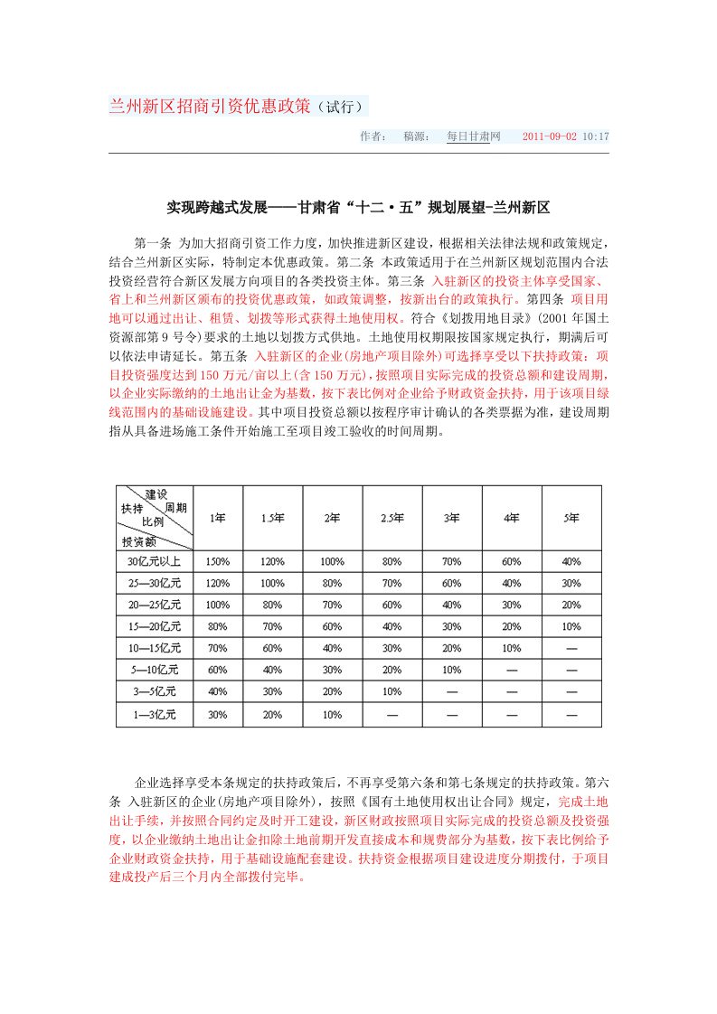 兰州新区招商引资优惠政策(试行)