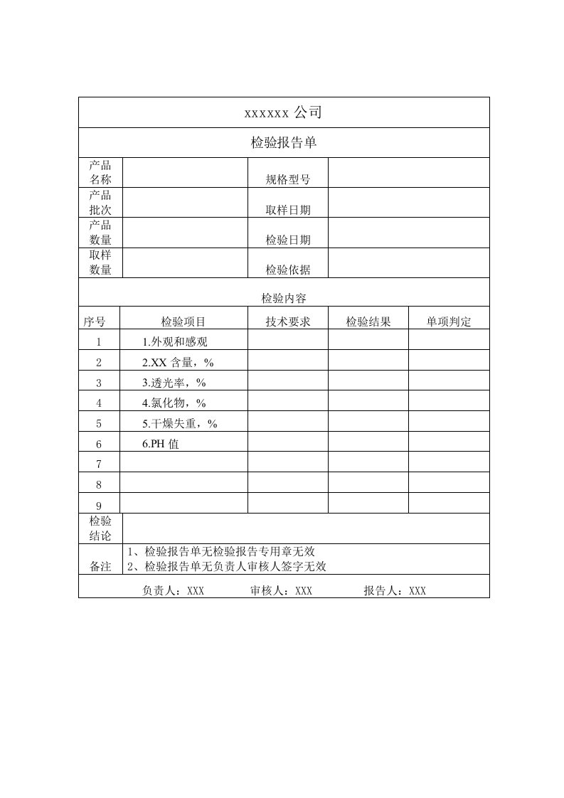 出厂检验报告单模板