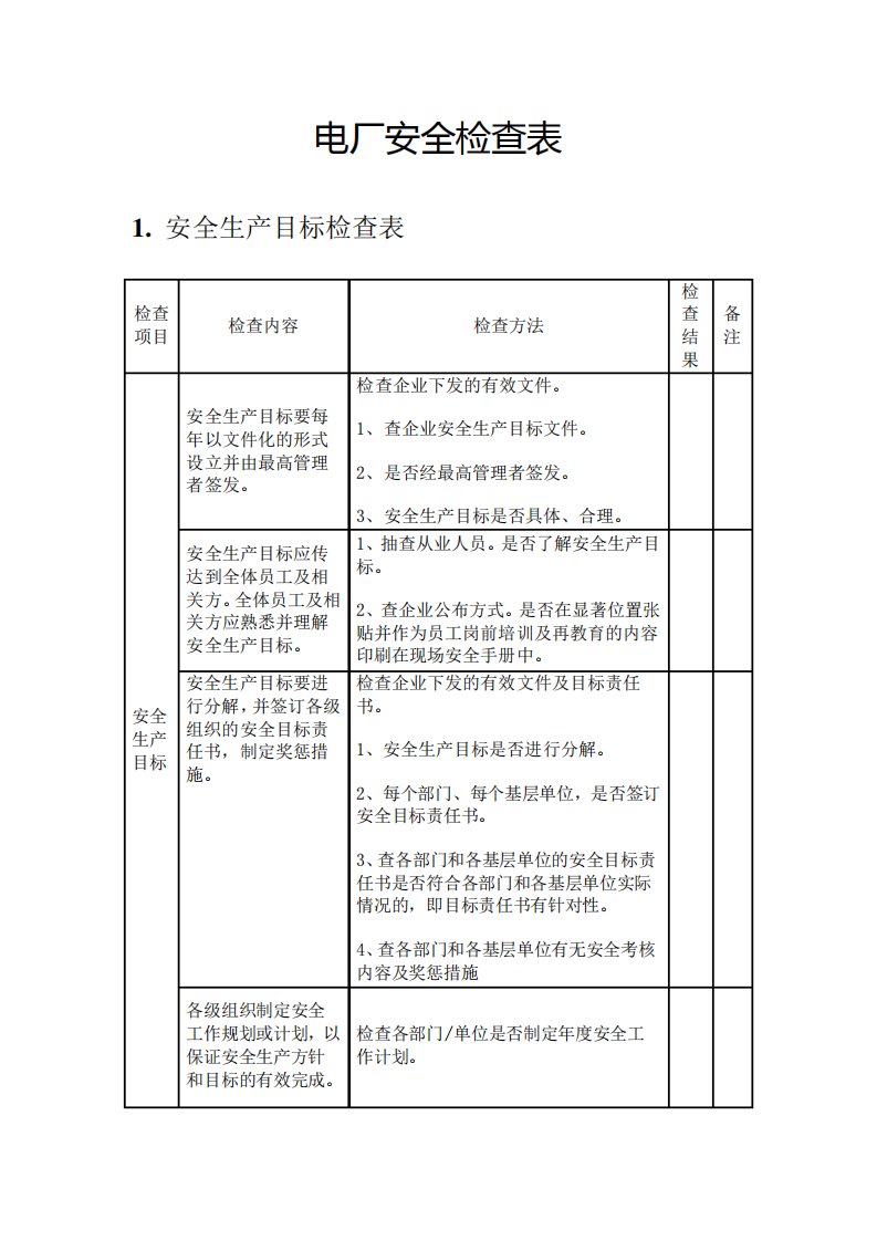 电厂安全检查表