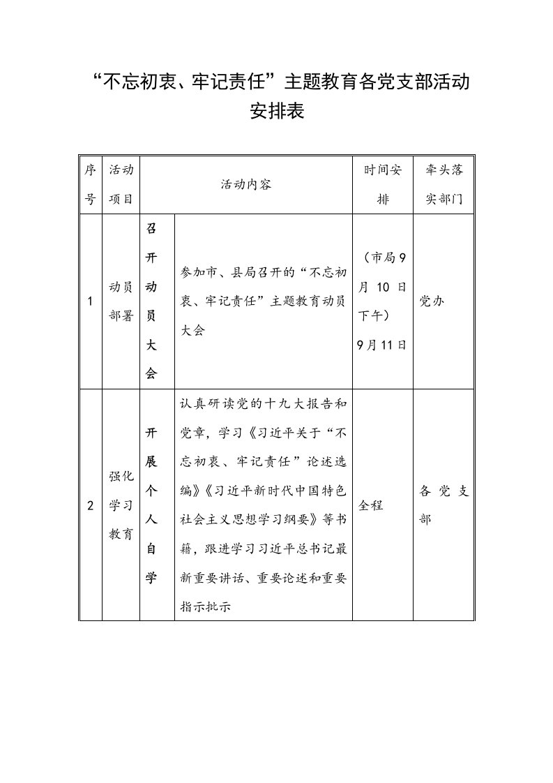 主题教育各党支部活动安排表