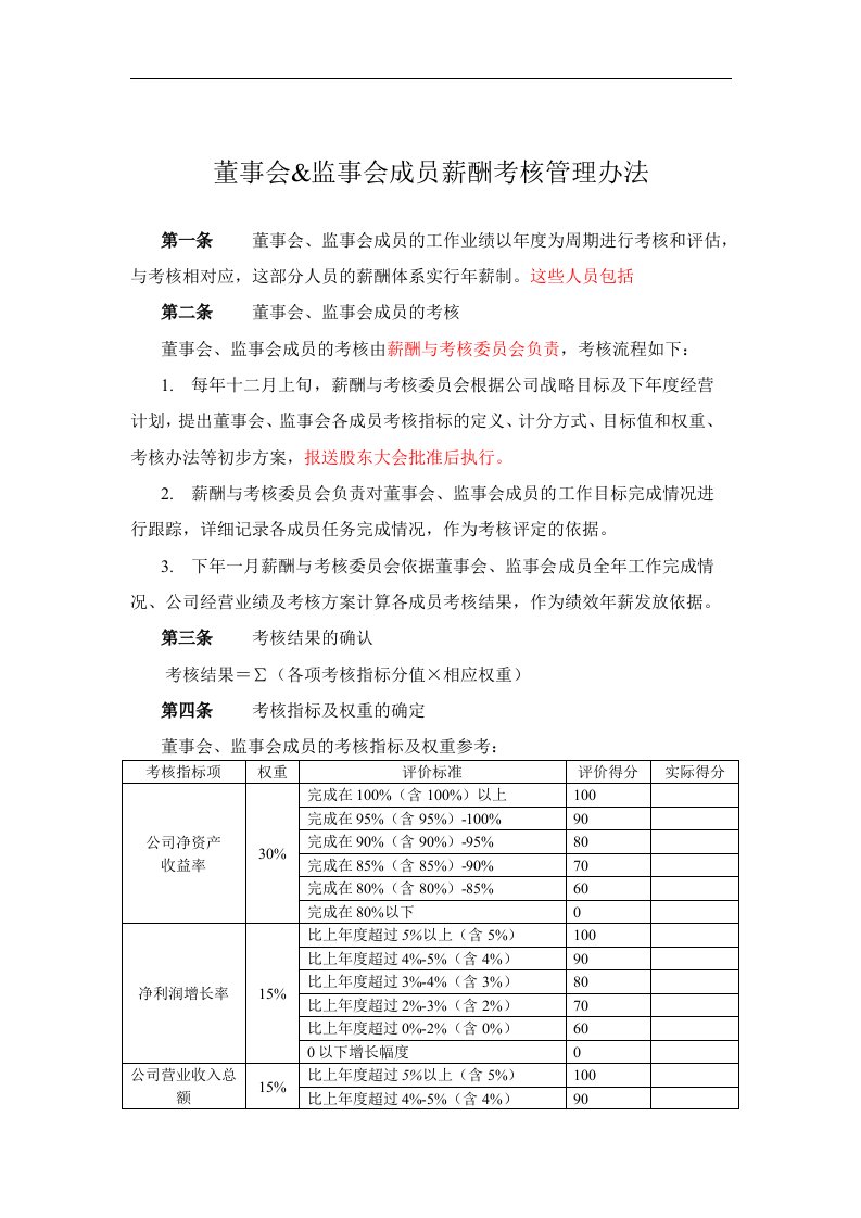 精选董事会ampamp监事会成员薪酬考核管理办法