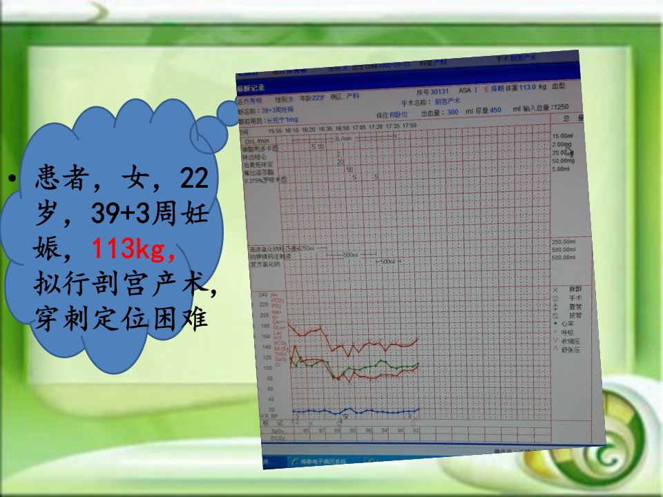 浅谈肥胖患者的麻醉处理