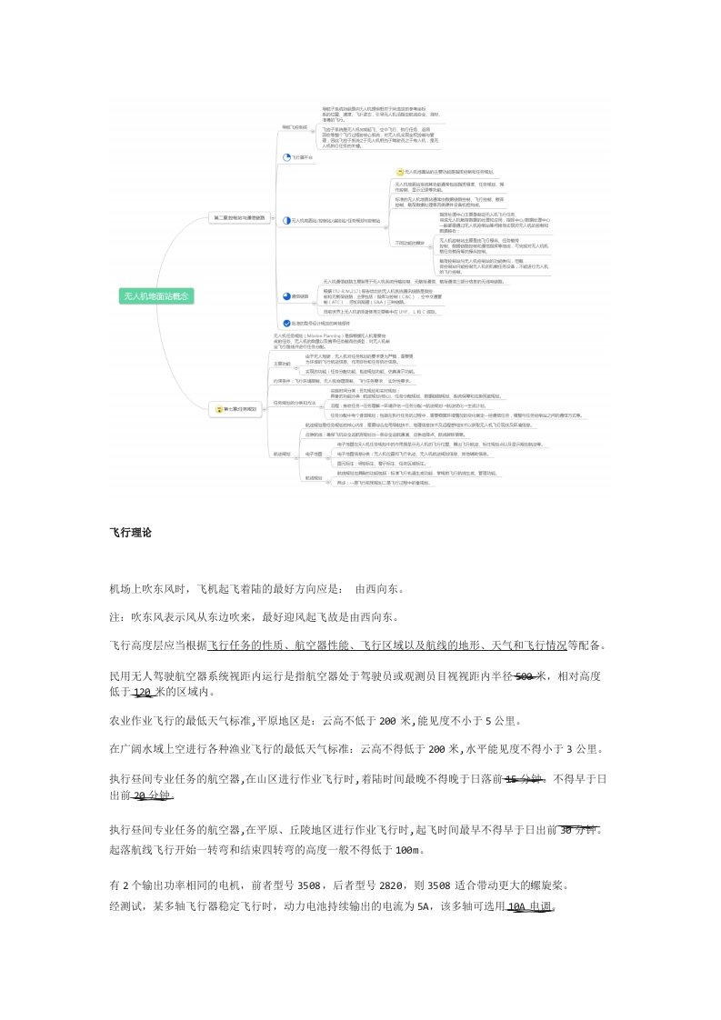 AOPA机长考试知识点总结