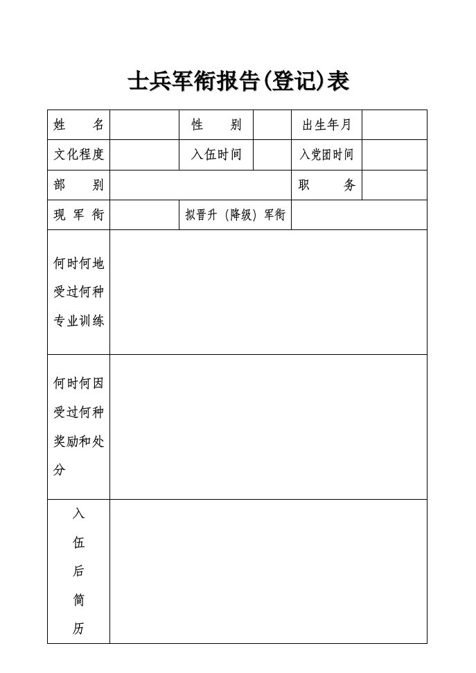 士兵军衔报告