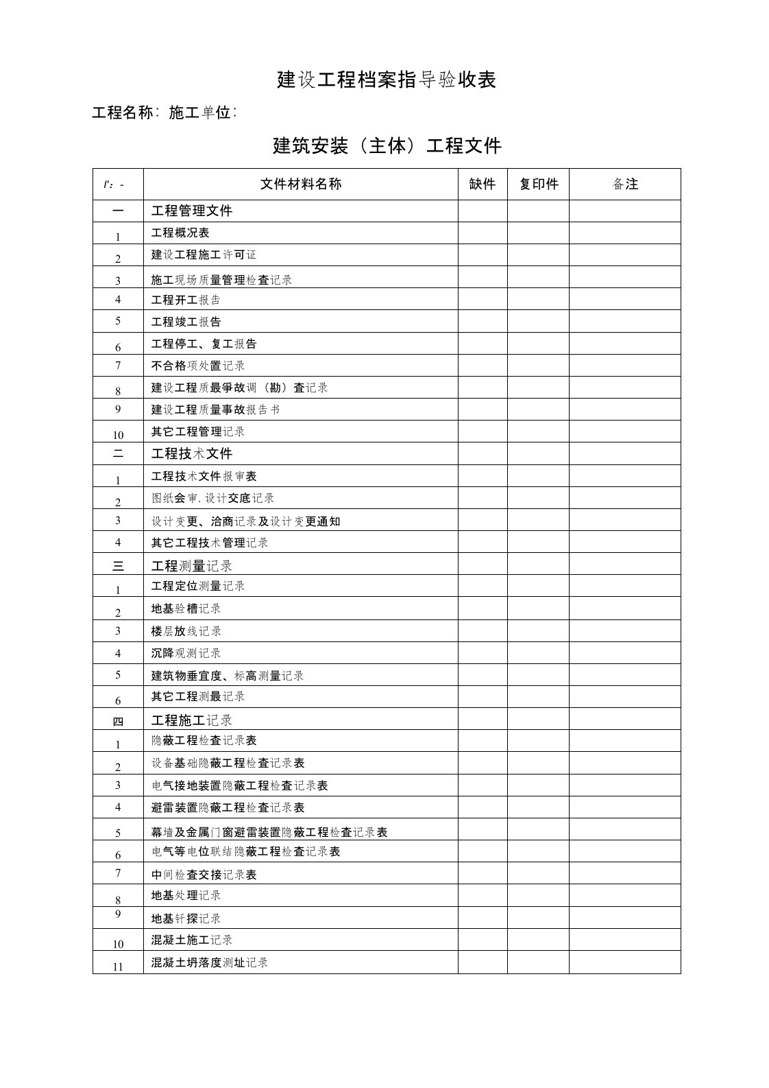 施工单位交档案馆资料目录