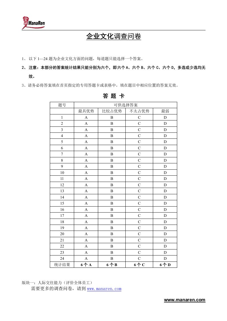 电力行业-企业文化调查问卷