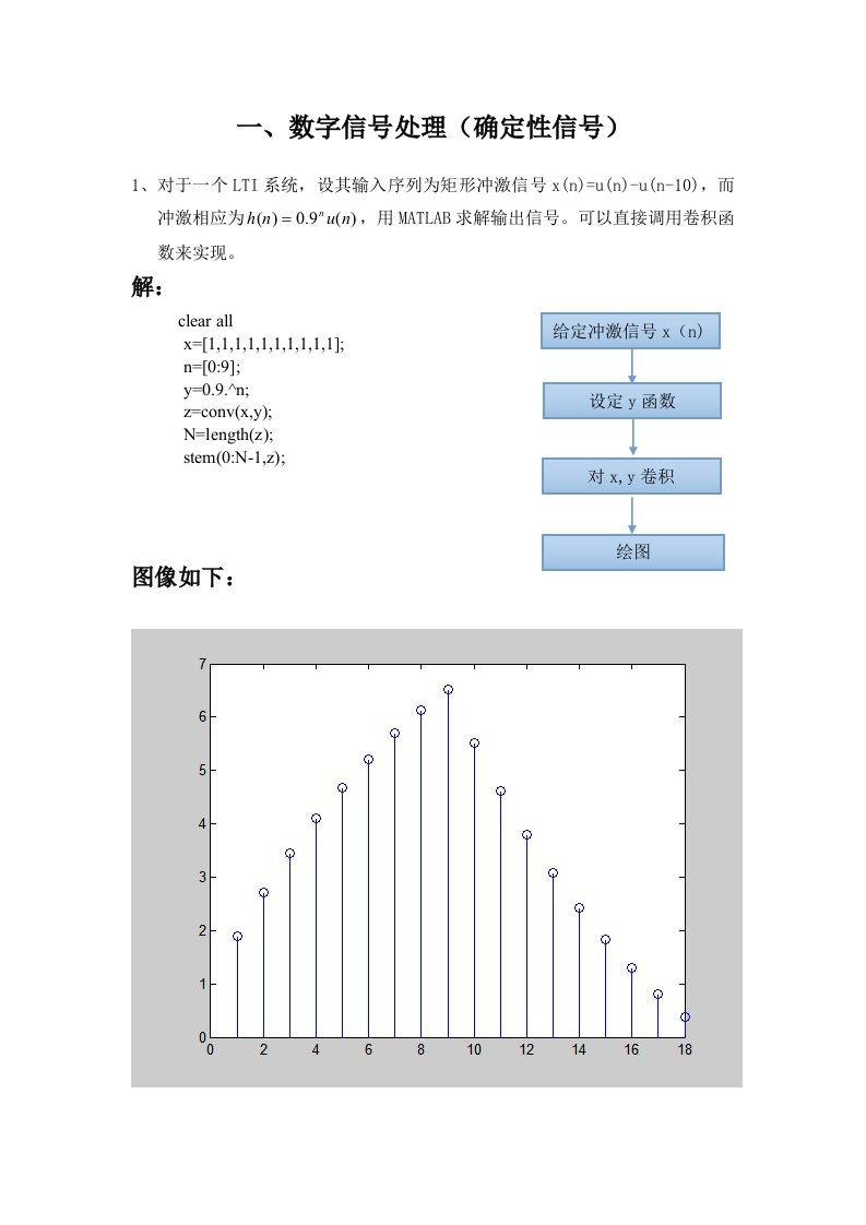 数字信号处理试题与解答