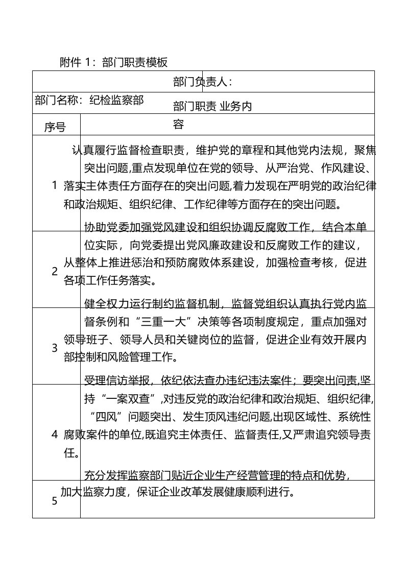 部门职责分工及岗位职责纪检监察部