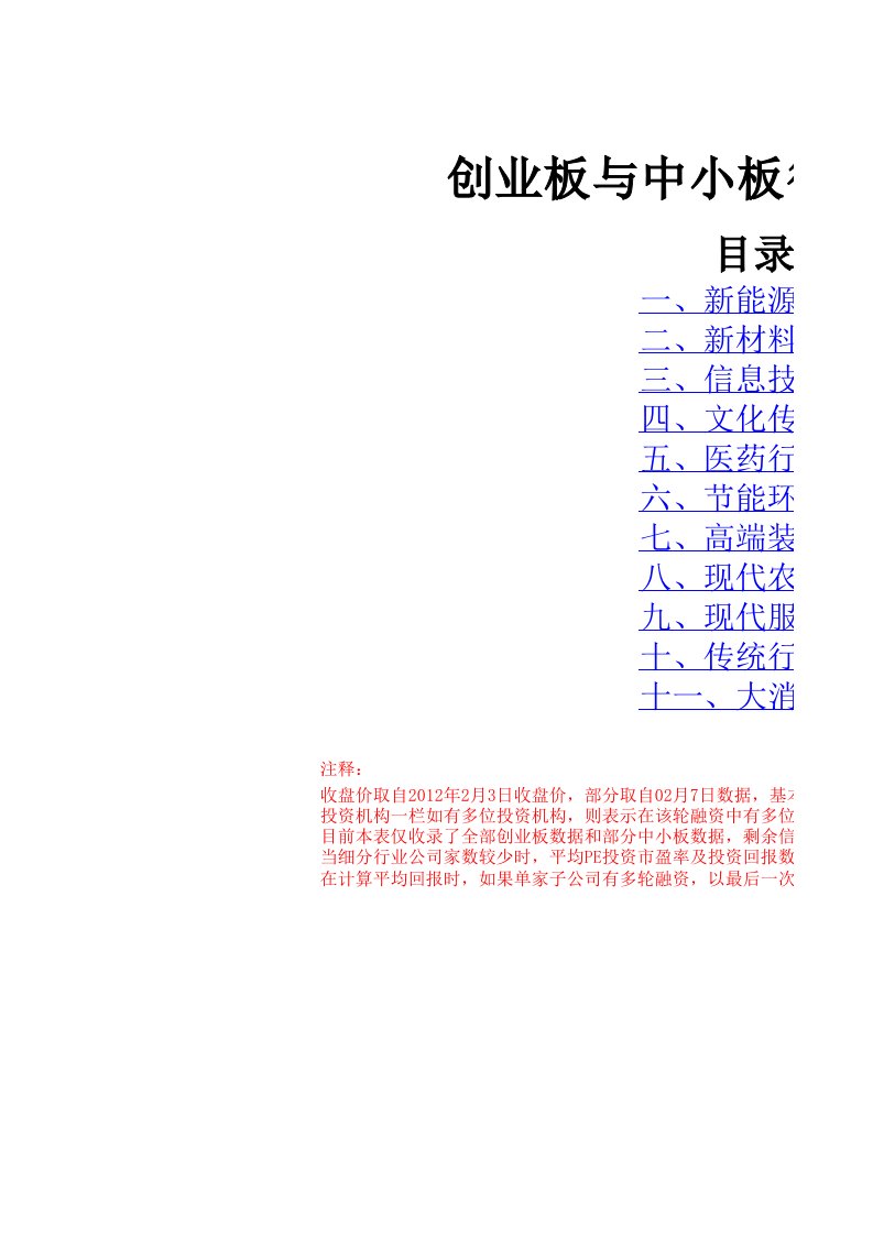 创业指南-创业板与中小板PE投资回报率报告