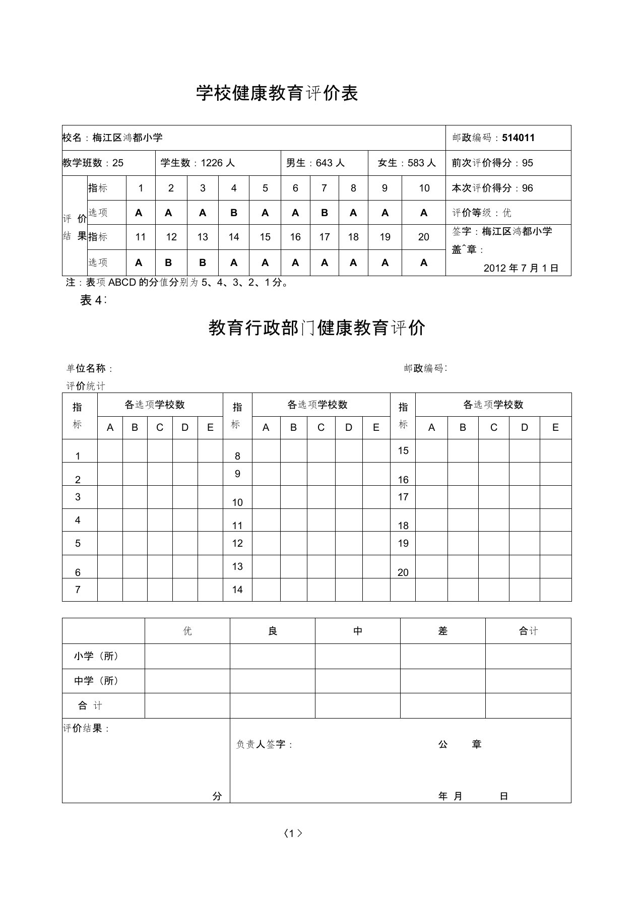 (完整word版)学校健康教育评价记录表(word文档良心出品)