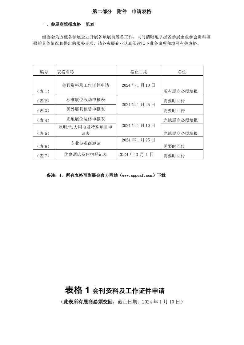 厨卫生活电器及家电配件展参展手册